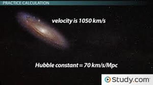 Hubble law