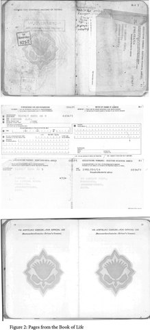 Population Registration Act