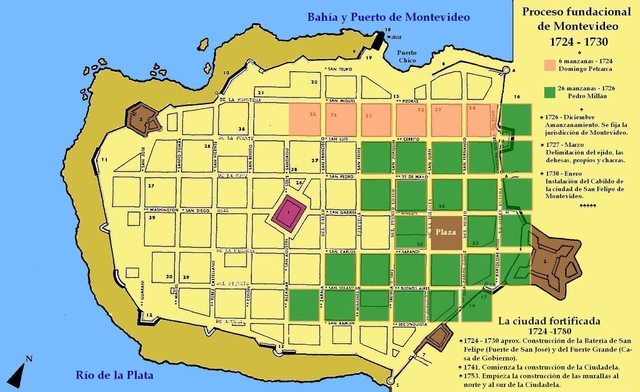 URBANISMO - MONTEVIDEO