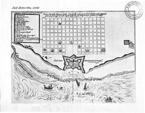 URBANISMO - BUENOS AIRES