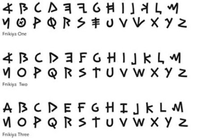 Phoenicia-Alphabet