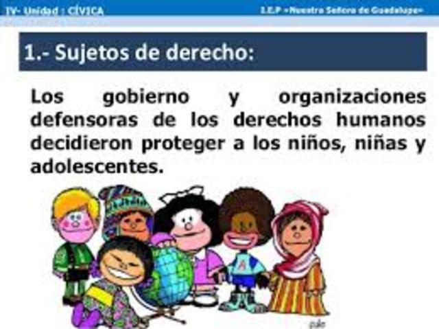 Derechos del Niño y la Niña