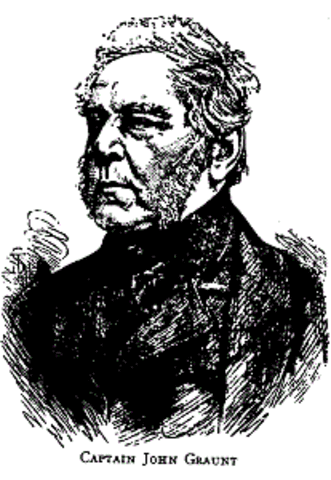 John Graunt y la biostadistica