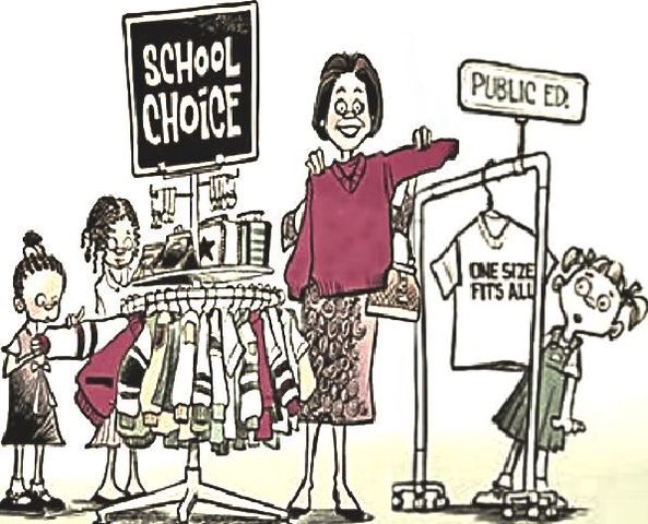 School Choice Movement