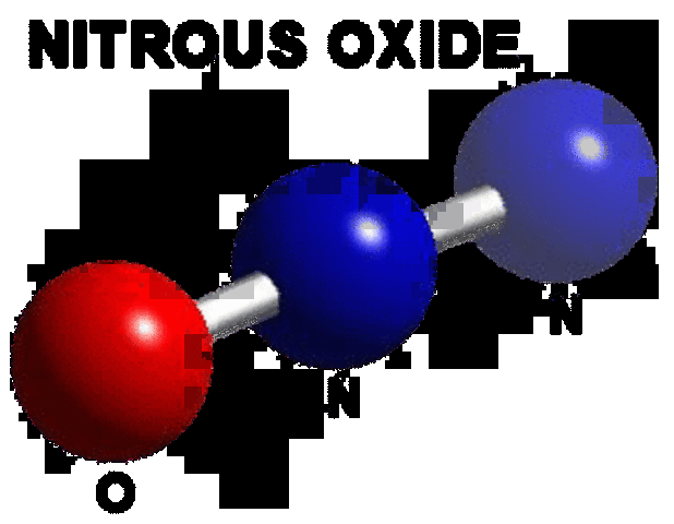 Nitrous oxide