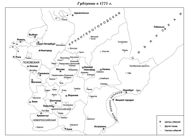 Азов -  административный центр Азовской губернии