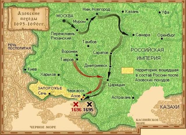 Азовские походы Петра 1
