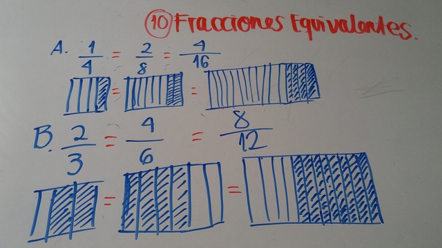 FRACCIONES EQUIVALENTES