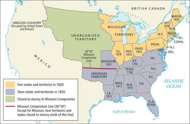 Missouri Compromise