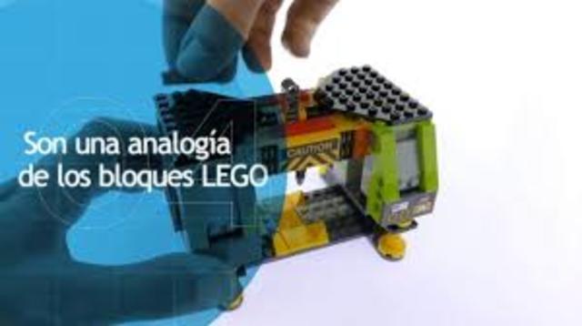 Lego y Objetos de Aprendizaje