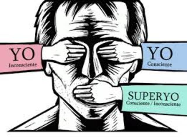 Teoría del libro "Yo, Super yo y El ello"