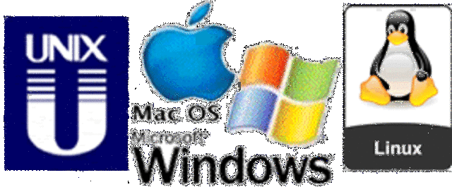 Sistemas Operativos Desarrolados