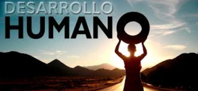 EDAD CONTEMPORÁNEA: Siglo XX. DESARROLLO HUMANO