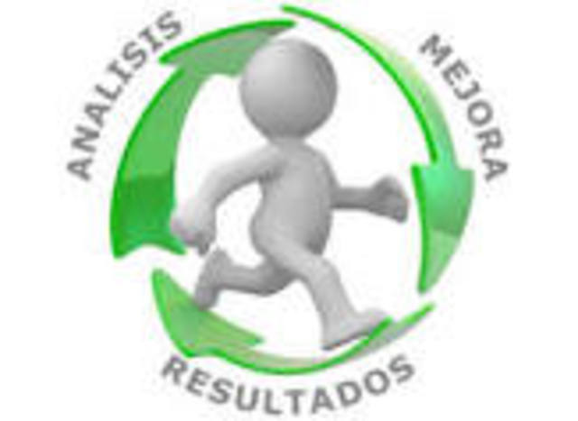 Ser evaluado por el Desempeño que presentó.