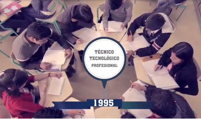 Pioneros en la educación por ciclos profesionales