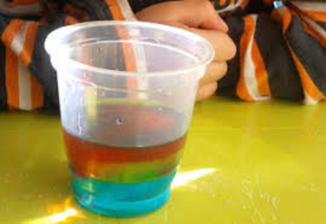 EXPLORACIÓN Y EJECUCIÓN DEL LABORATORIO 40 MINUTOS