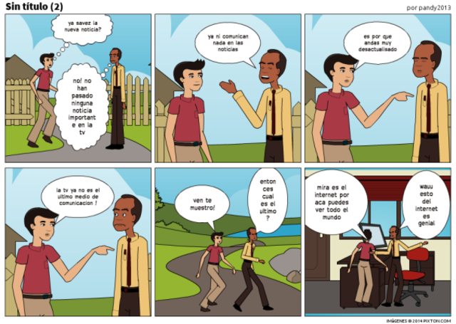 SECUENCIA DE LA ACTIVIDAD.