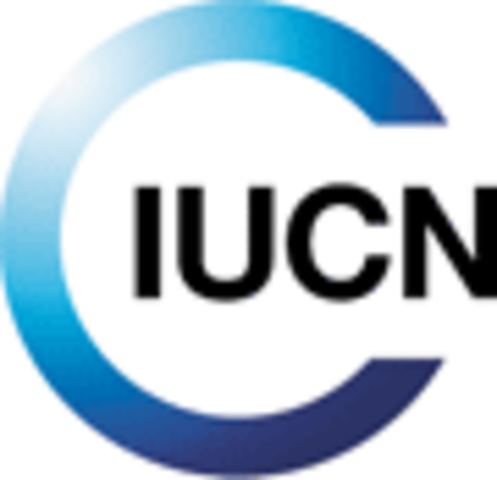 IUCN Founded