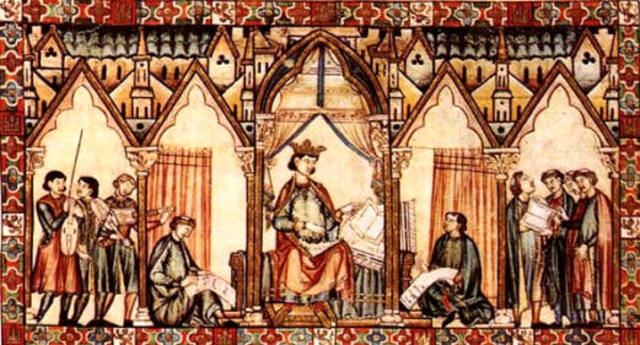 Avances del siglo XVII