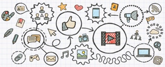 Definición de Recursos Educativos