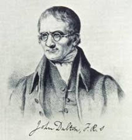MUERE JOHN DALTON