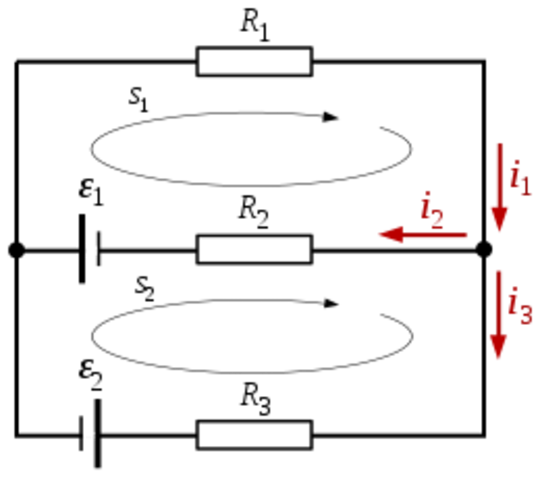 1827 , Gustav Kirchoff