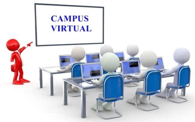 concepto de Campus Virtual
