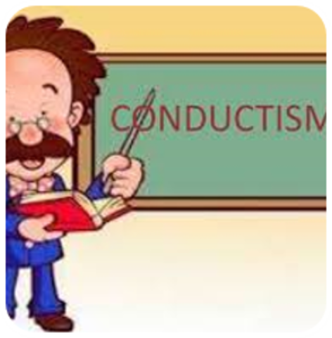 INICIA LA REVOLUCIÓN CONDUCTISTA