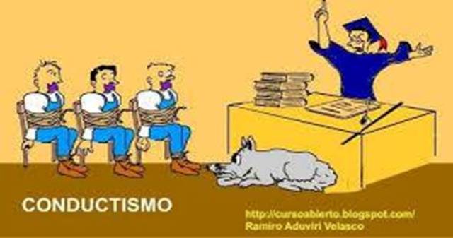 Psicología del cambio social (Conductista)