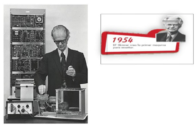 Skinner Crea la primera Máquina para Enseñar