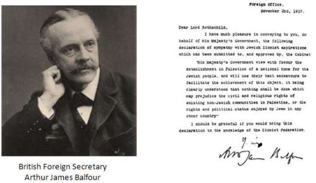Balfour Declaration