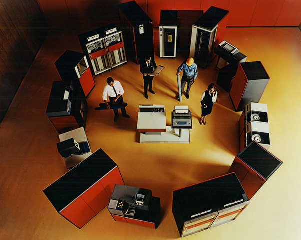 IBM System/360 y OS/360