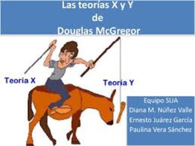 TEORIA X Y : REPRESENTANTE Douglas Mac Gregor