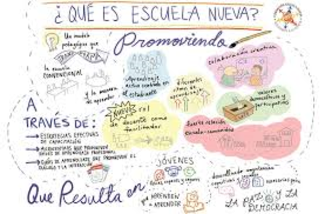 ESCUELA NUEVA