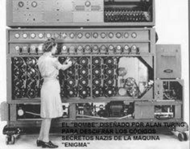 El mercado de ordenadores