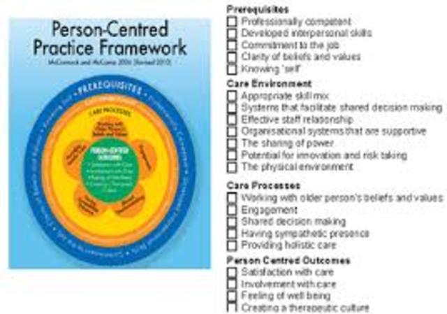 Publicacion de "The Person centered Journal"