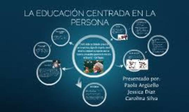 Carl Rogers Teoria Centrada en la Persona