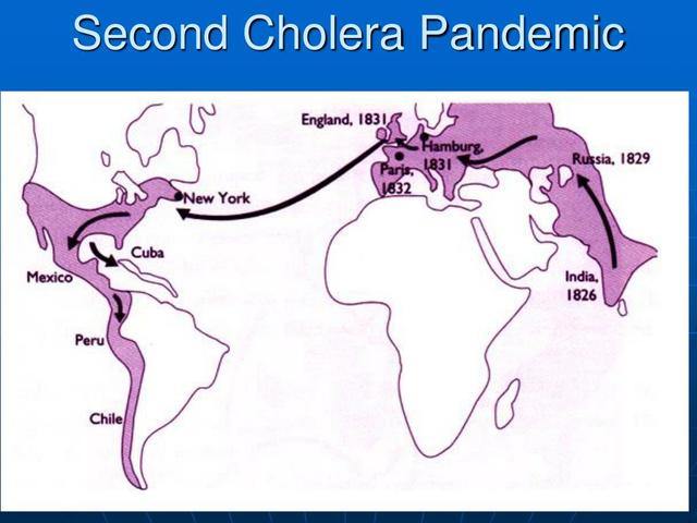 Second Cholera Pandemic -1829