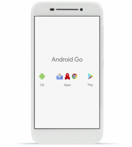 Android GO