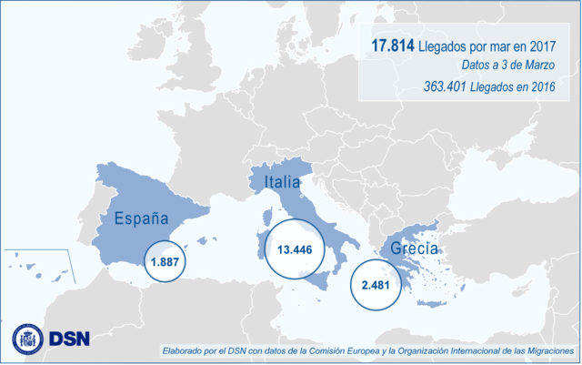 Crisi dels refugiats a Europa