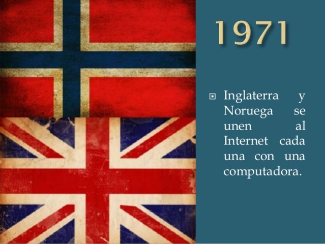 Inglaterra y Noruega se adhieren a Internet