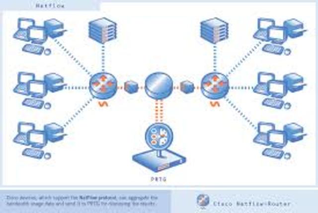 Fundación de Cisco Network