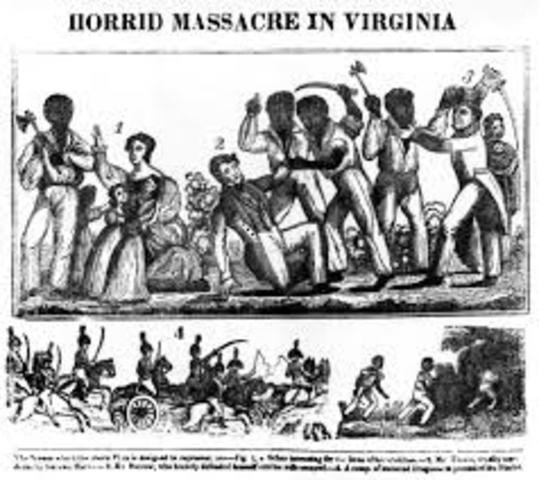Nat Turner's Rebellion