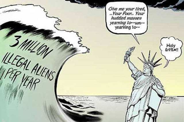Third Wave of Immigration