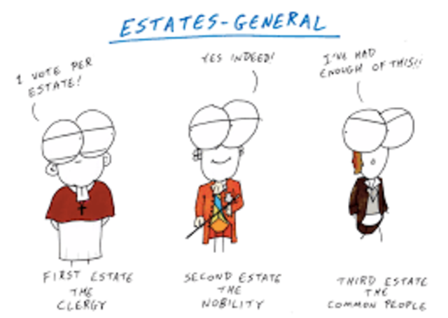 Estates-General meeting
