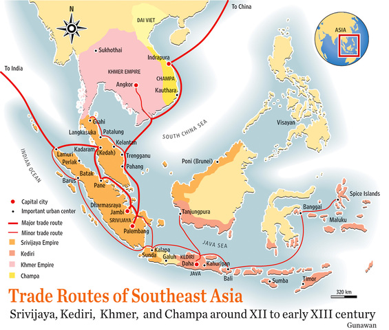 East Asian Trade Link
