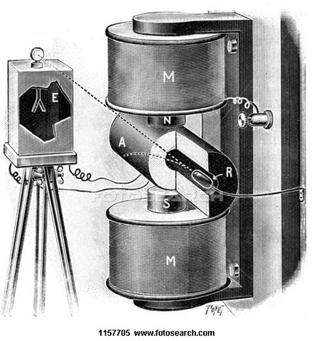 La scoperta del radio