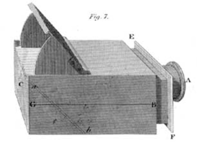 Cambia el tamaño de la Cámara