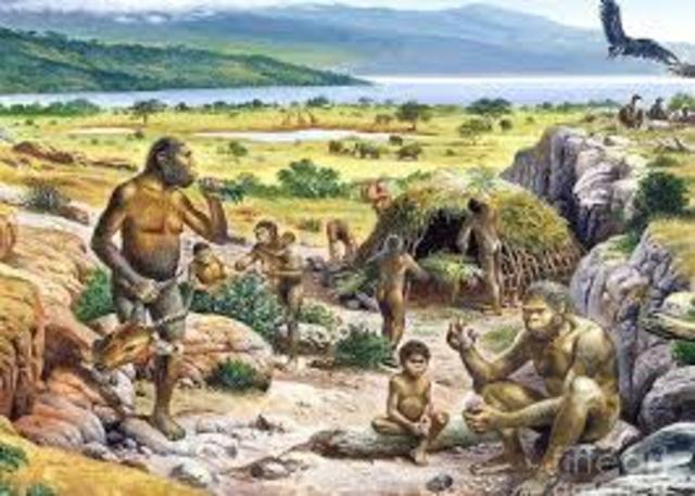 Quaternary Period - 2.6 MYA - Present