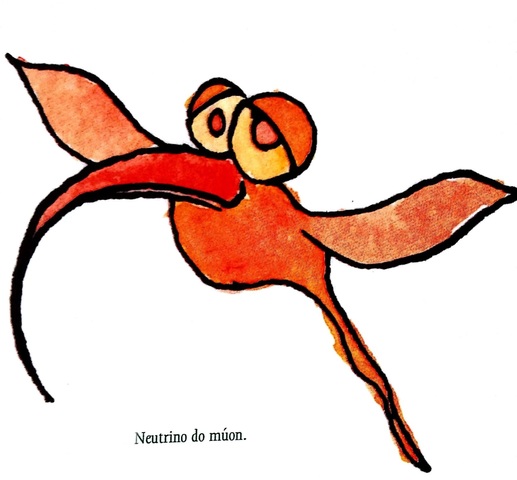 Neutrino do Múon